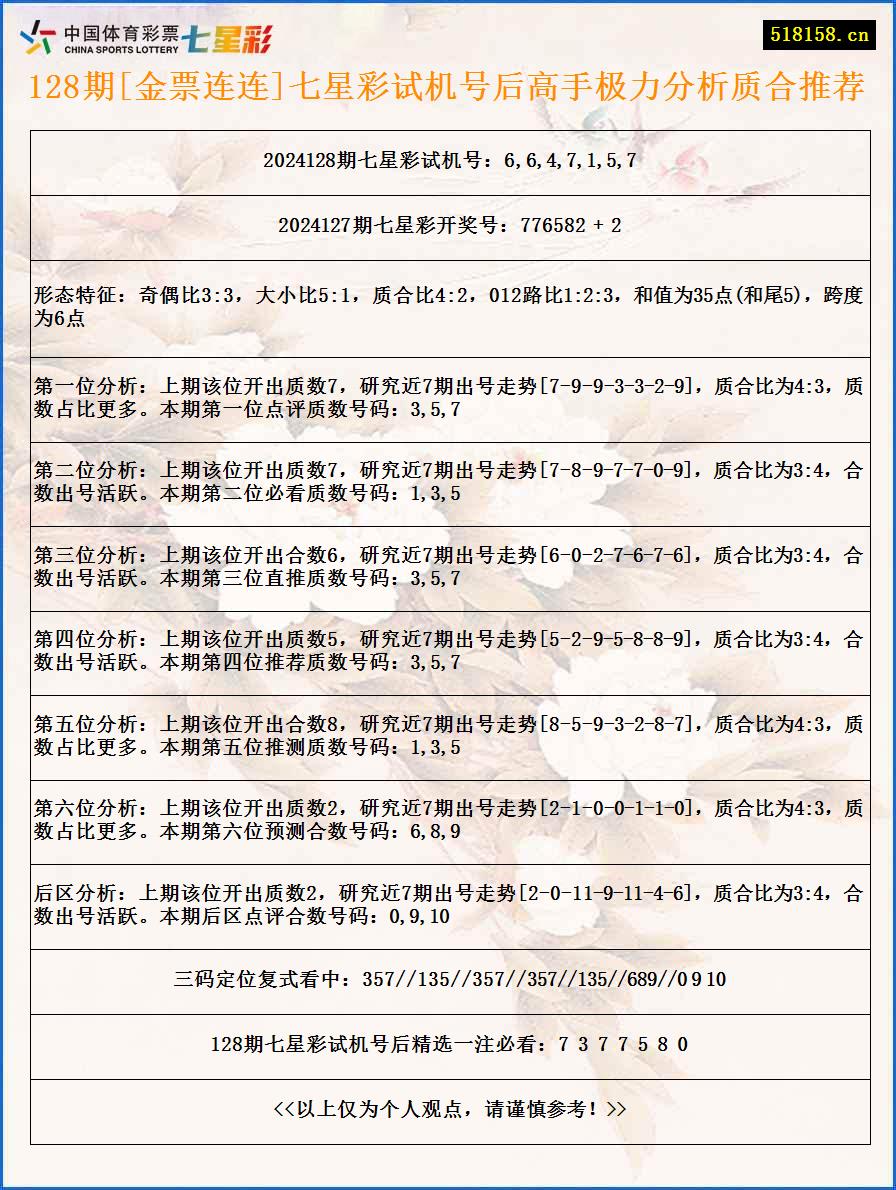 128期[金票连连]七星彩试机号后高手极力分析质合推荐