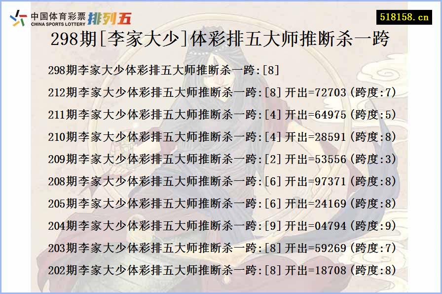 298期[李家大少]体彩排五大师推断杀一跨