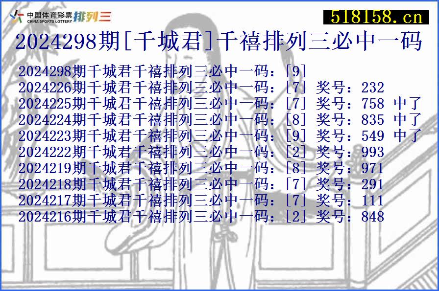 2024298期[千城君]千禧排列三必中一码