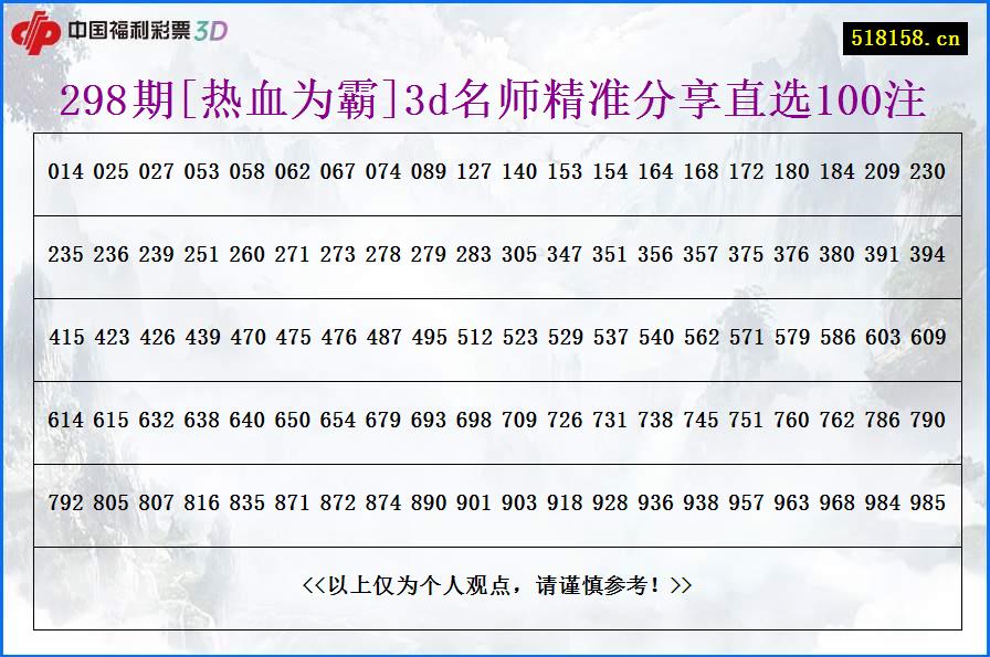 298期[热血为霸]3d名师精准分享直选100注