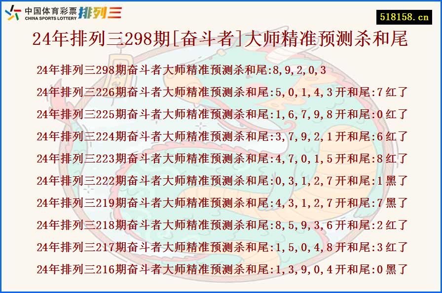 24年排列三298期[奋斗者]大师精准预测杀和尾