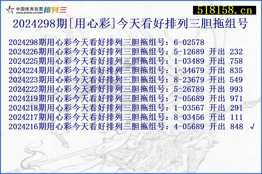 2024298期[用心彩]今天看好排列三胆拖组号