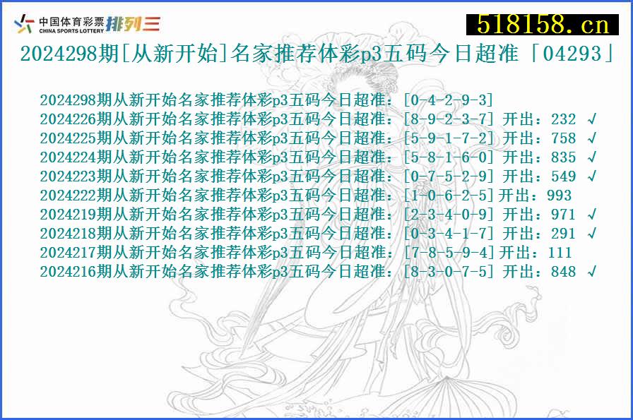 2024298期[从新开始]名家推荐体彩p3五码今日超准「04293」