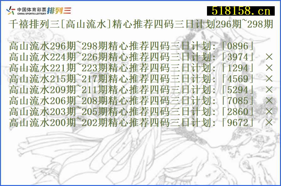 千禧排列三[高山流水]精心推荐四码三日计划296期~298期