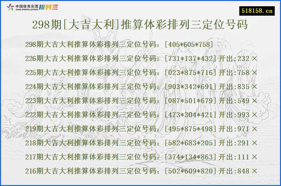 298期[大吉大利]推算体彩排列三定位号码