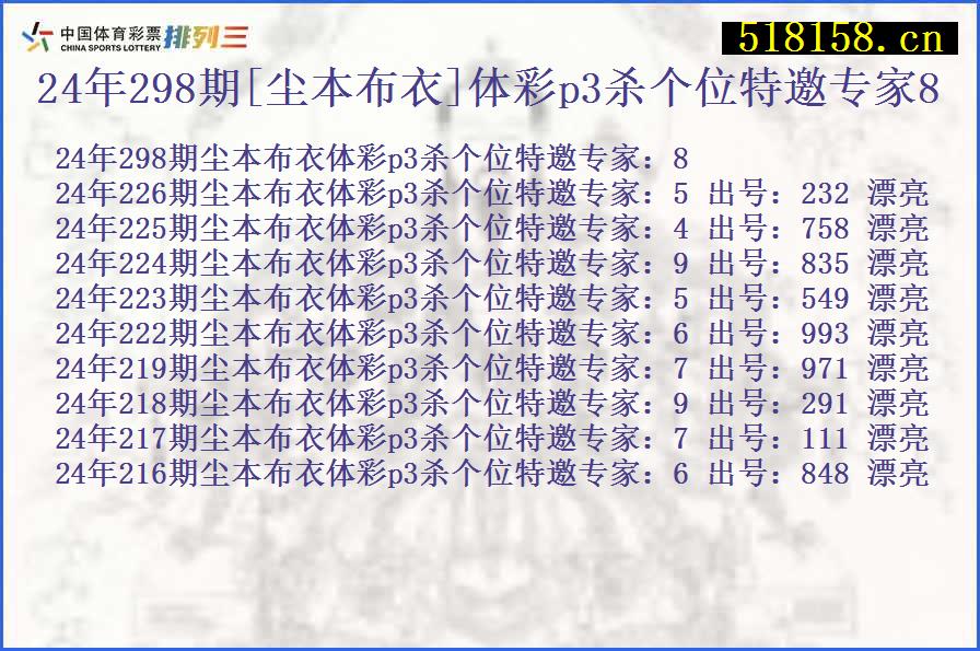 24年298期[尘本布衣]体彩p3杀个位特邀专家8