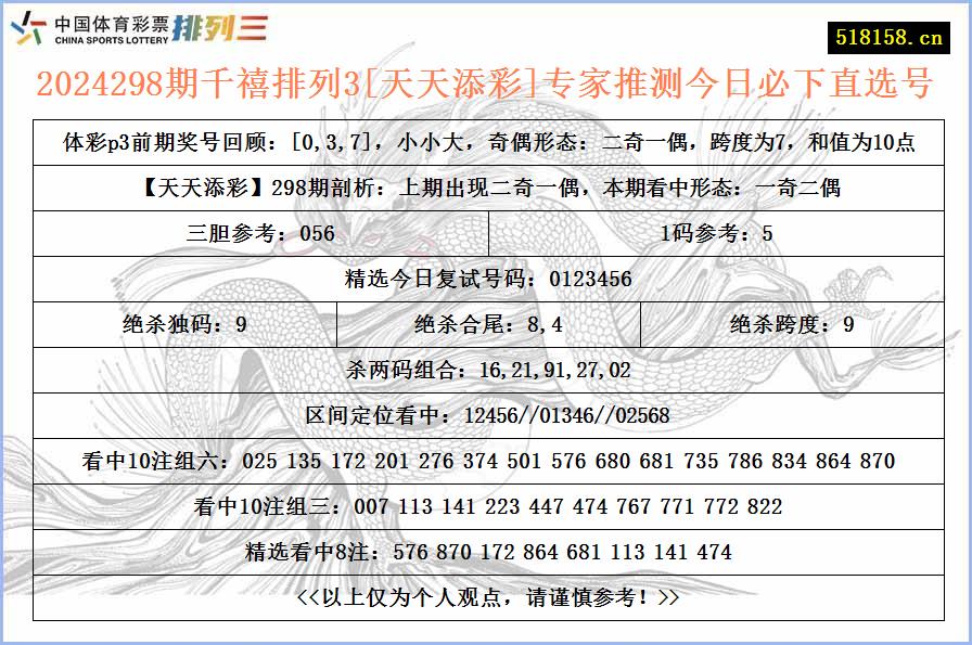 2024298期千禧排列3[天天添彩]专家推测今日必下直选号