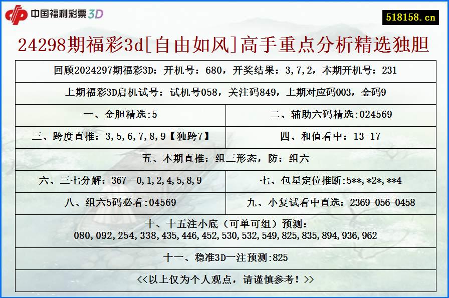 24298期福彩3d[自由如风]高手重点分析精选独胆