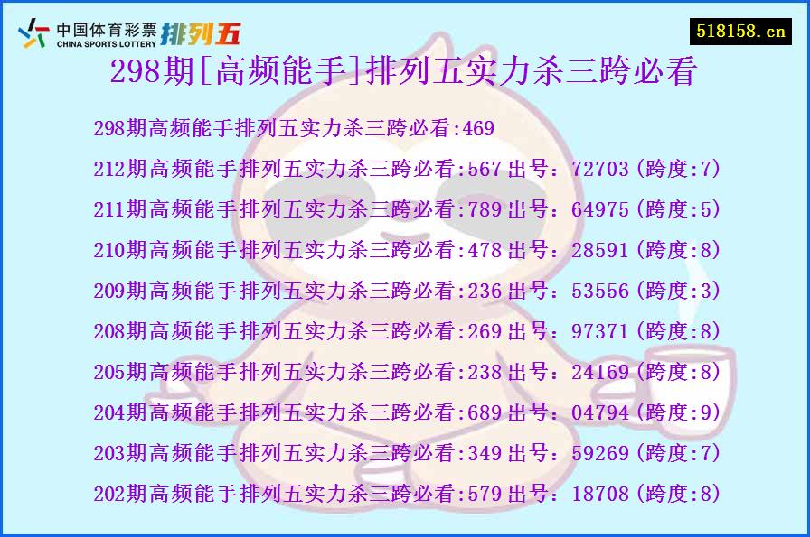 298期[高频能手]排列五实力杀三跨必看