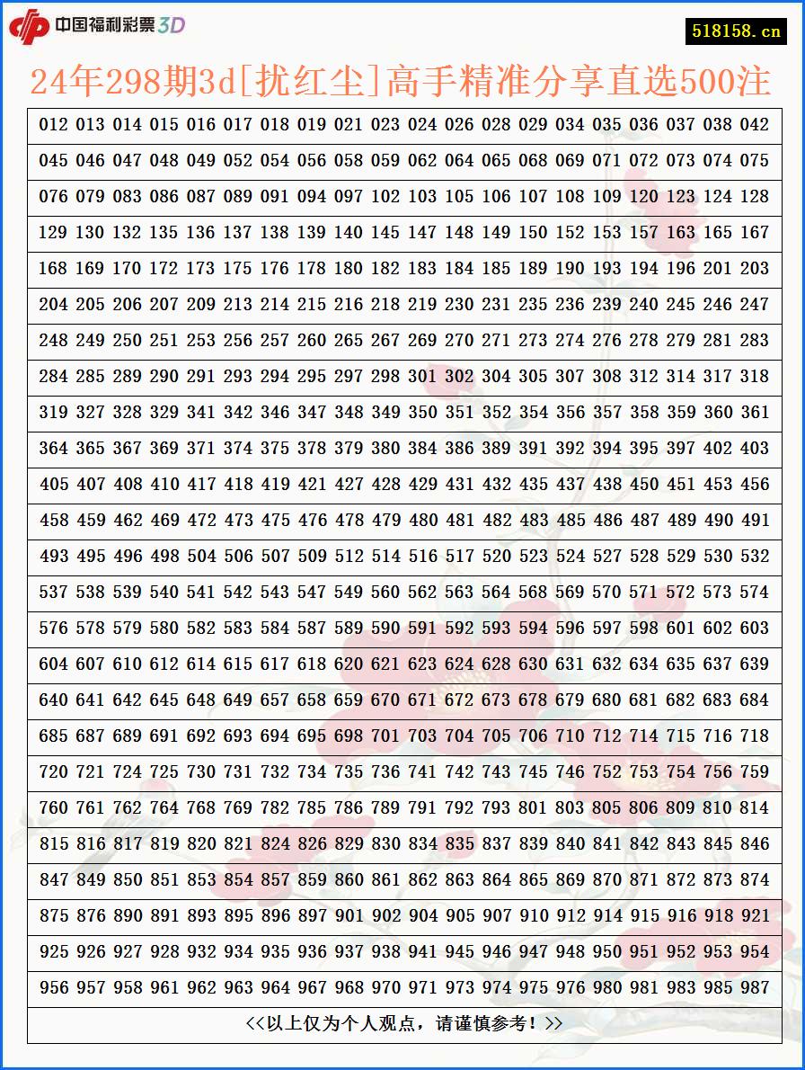 24年298期3d[扰红尘]高手精准分享直选500注