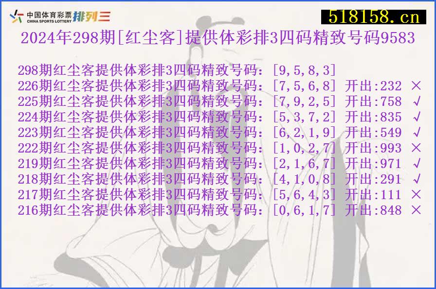 2024年298期[红尘客]提供体彩排3四码精致号码9583