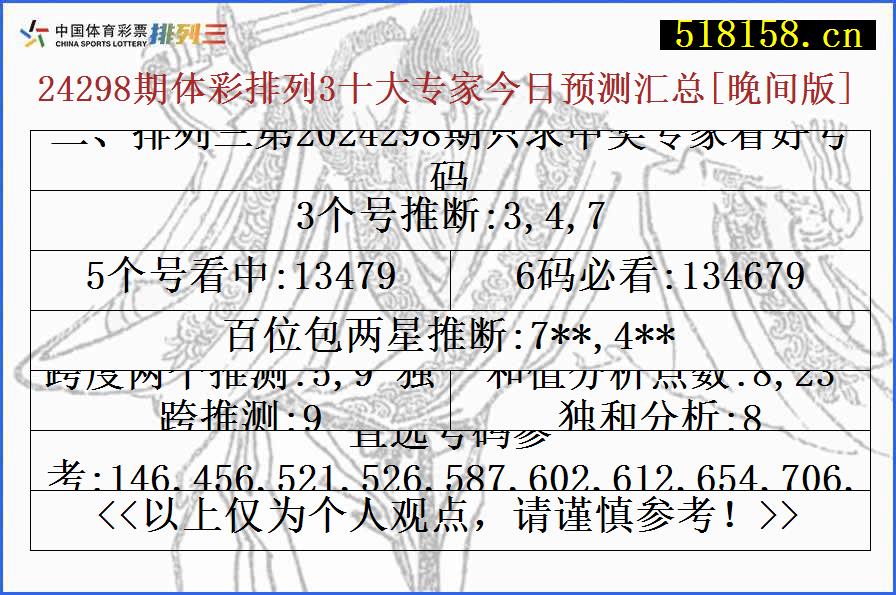 二、排列三第2024298期只求中奖专家看好号码