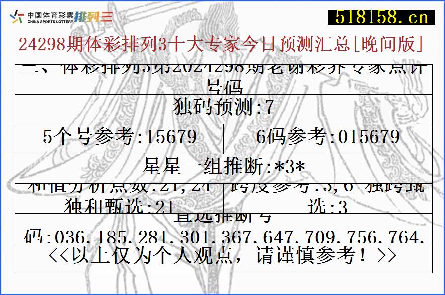 三、体彩排列3第2024298期老谢彩界专家点评号码