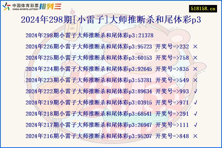 2024年298期[小雷子]大师推断杀和尾体彩p3