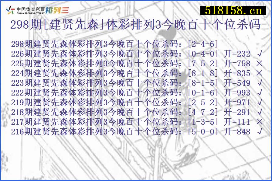 298期[建贤先森]体彩排列3今晚百十个位杀码