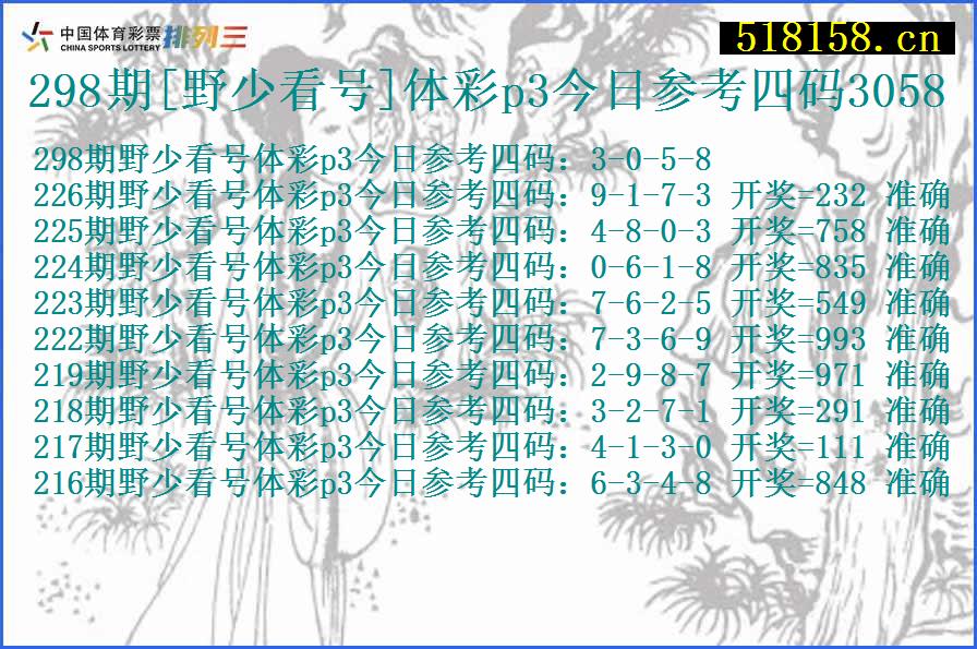 298期[野少看号]体彩p3今日参考四码3058