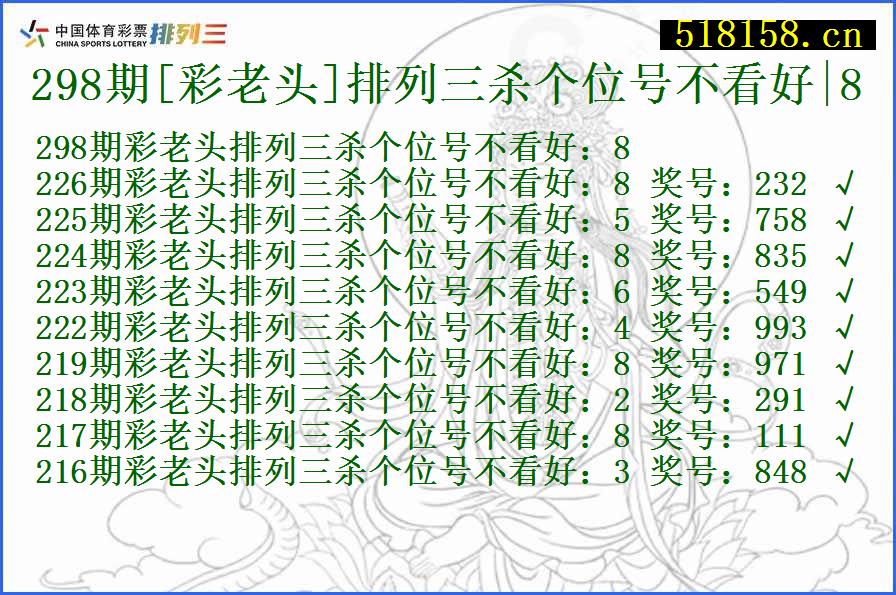 298期[彩老头]排列三杀个位号不看好|8