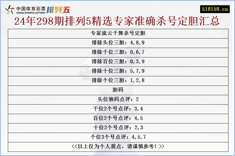 专家流云千舞杀号定胆