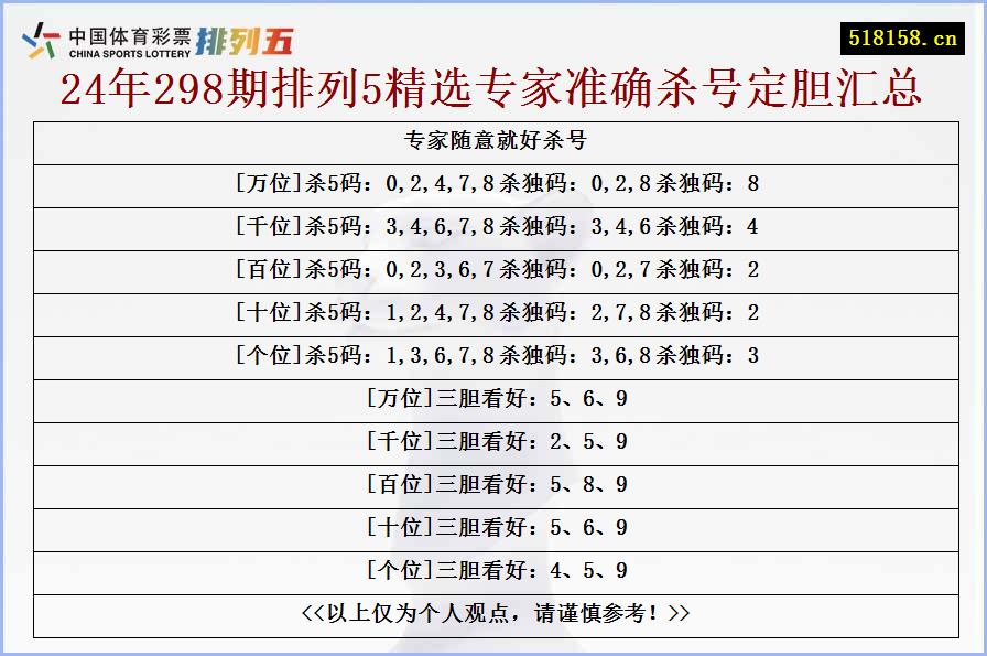 专家随意就好杀号