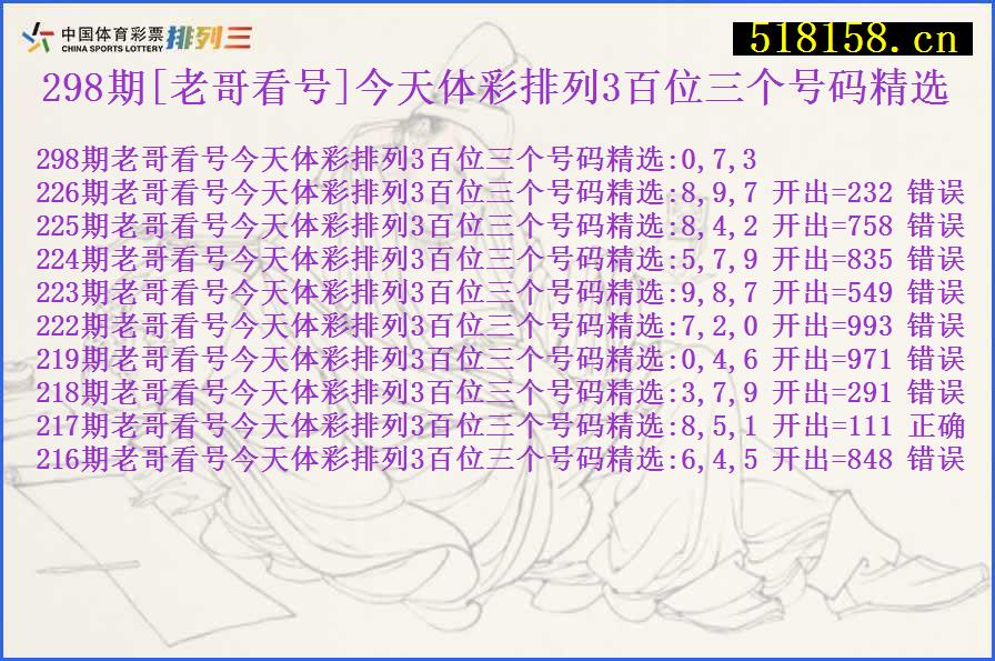 298期[老哥看号]今天体彩排列3百位三个号码精选