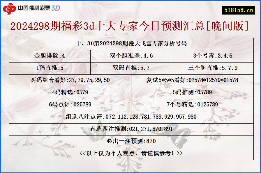 十、3D第2024298期漫天飞雪专家分析号码