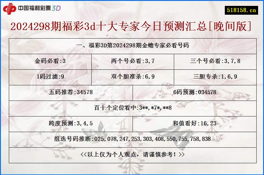 一、福彩3D第2024298期金蟾专家必看号码