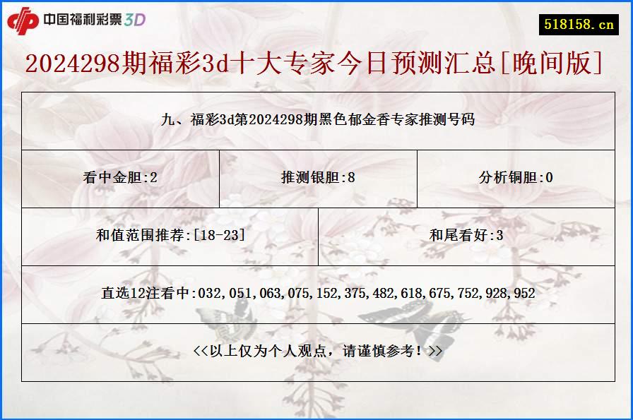 九、福彩3d第2024298期黑色郁金香专家推测号码