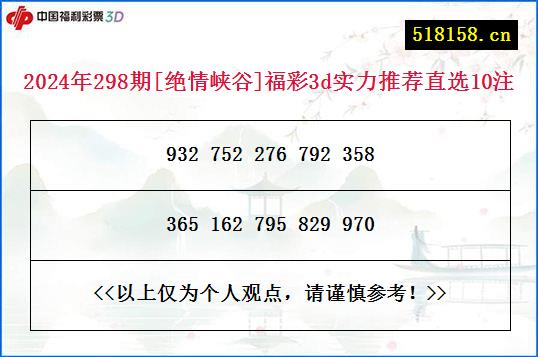 2024年298期[绝情峡谷]福彩3d实力推荐直选10注