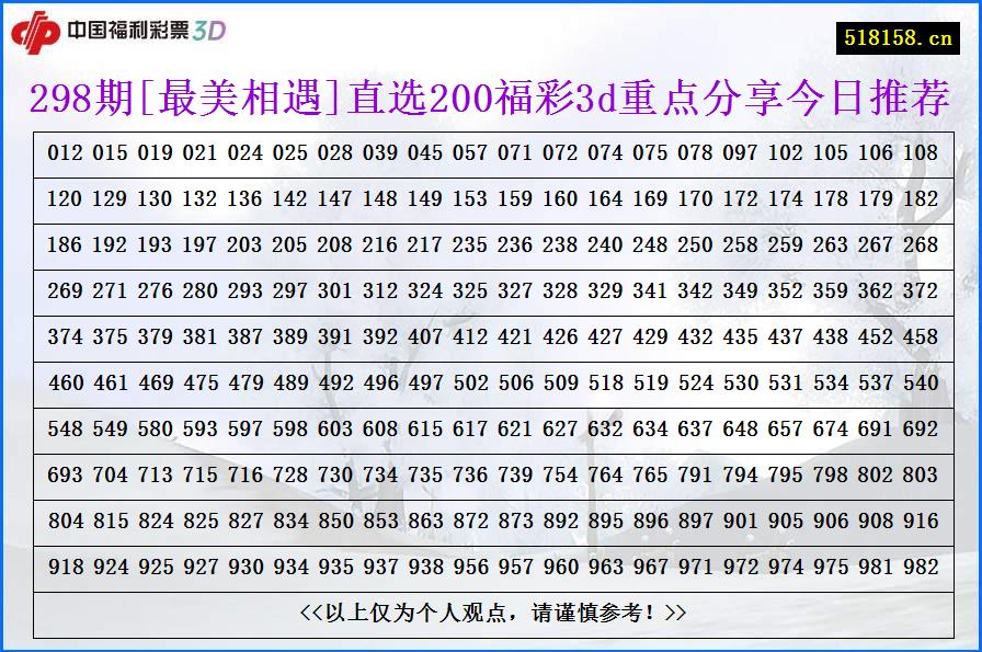 298期[最美相遇]直选200福彩3d重点分享今日推荐