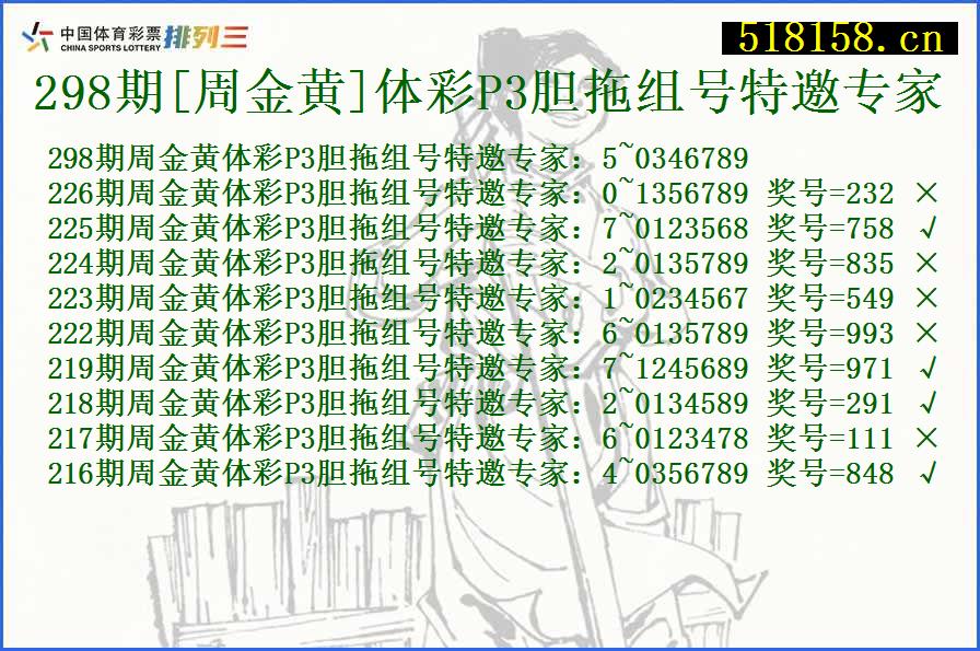 298期[周金黄]体彩P3胆拖组号特邀专家