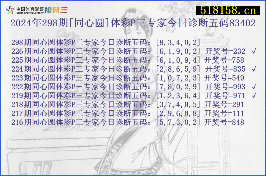 2024年298期[同心圆]体彩P三专家今日诊断五码83402