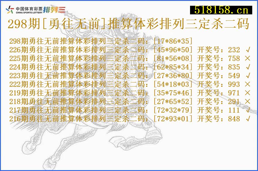 298期[勇往无前]推算体彩排列三定杀二码