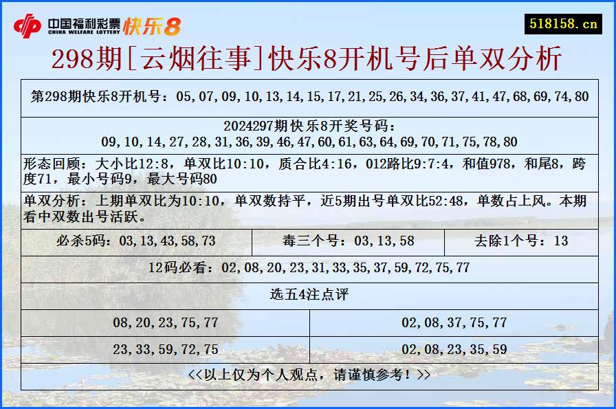 298期[云烟往事]快乐8开机号后单双分析