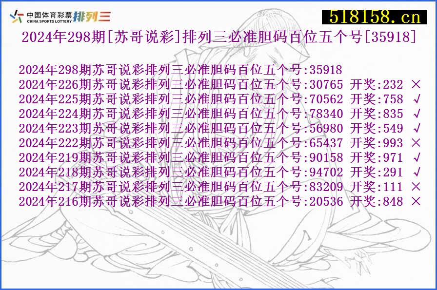 2024年298期[苏哥说彩]排列三必准胆码百位五个号[35918]