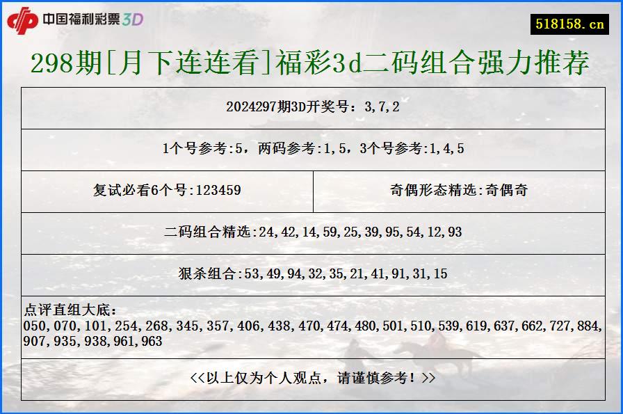 298期[月下连连看]福彩3d二码组合强力推荐