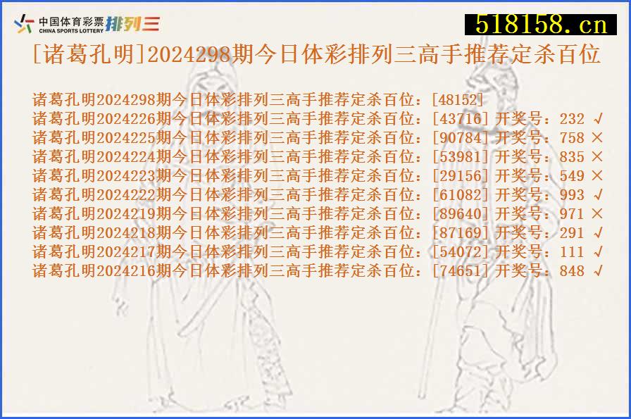 [诸葛孔明]2024298期今日体彩排列三高手推荐定杀百位