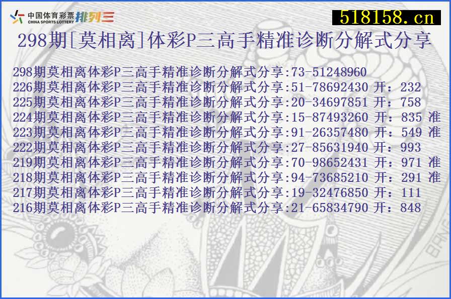 298期[莫相离]体彩P三高手精准诊断分解式分享