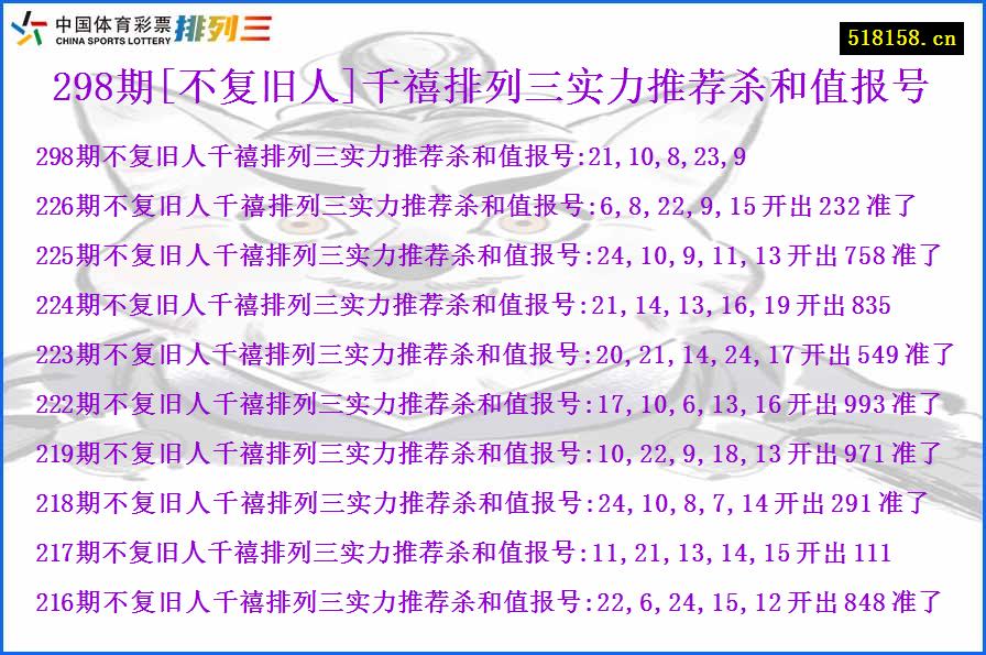 298期[不复旧人]千禧排列三实力推荐杀和值报号