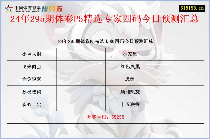 24年295期体彩P5精选专家四码今日预测汇总