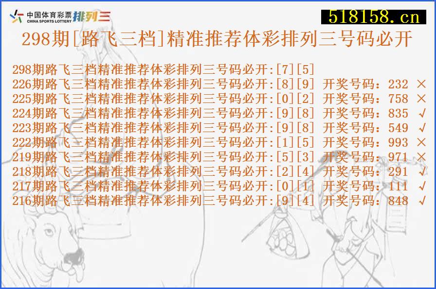 298期[路飞三档]精准推荐体彩排列三号码必开