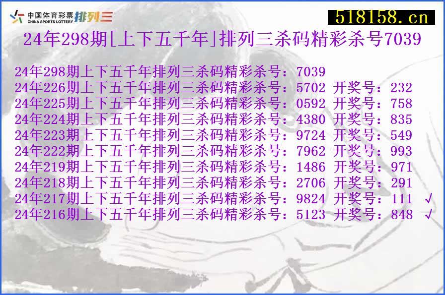 24年298期[上下五千年]排列三杀码精彩杀号7039