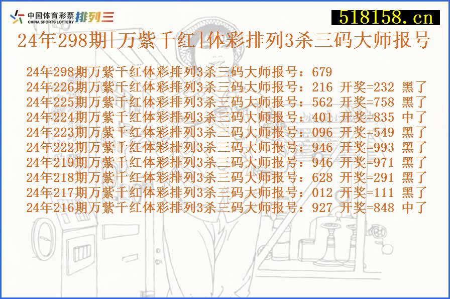 24年298期[万紫千红]体彩排列3杀三码大师报号