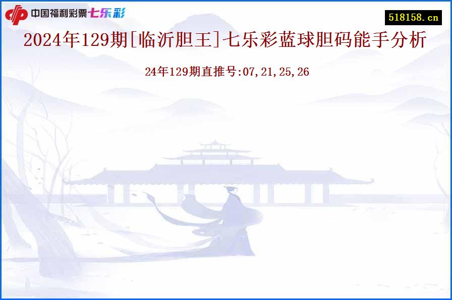 2024年129期[临沂胆王]七乐彩蓝球胆码能手分析