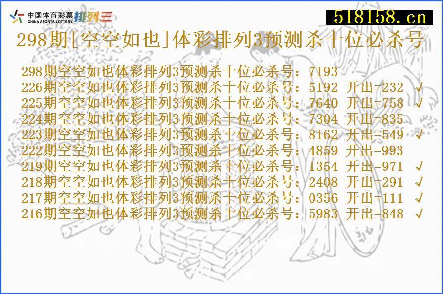 298期[空空如也]体彩排列3预测杀十位必杀号