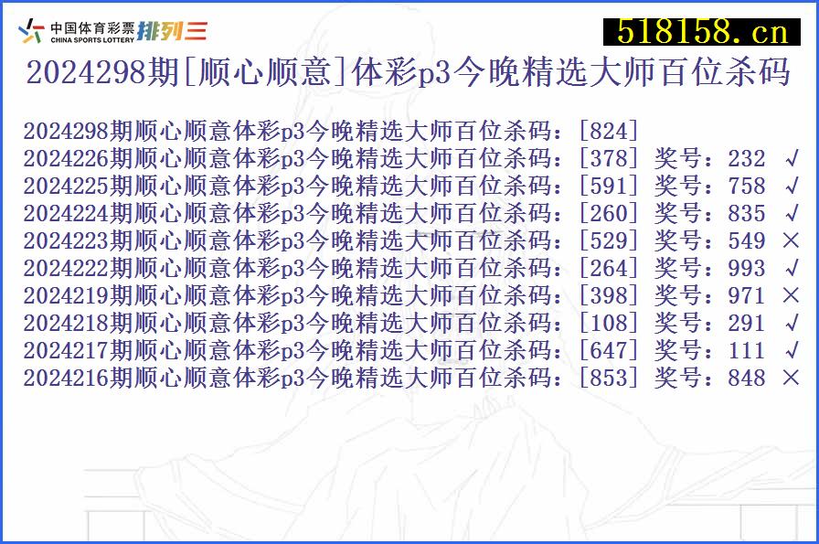 2024298期[顺心顺意]体彩p3今晚精选大师百位杀码