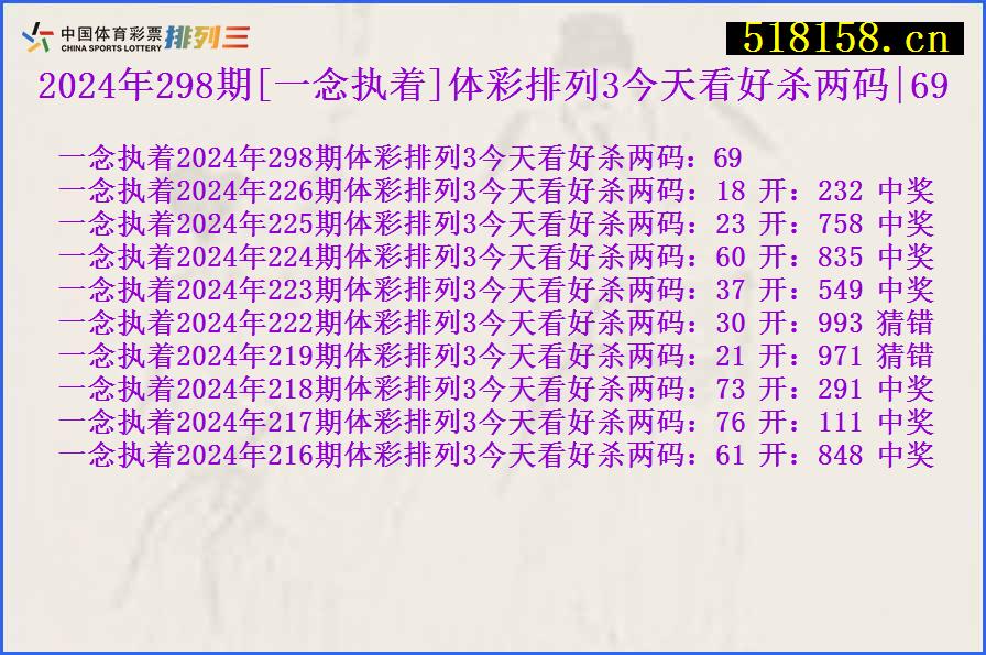 2024年298期[一念执着]体彩排列3今天看好杀两码|69