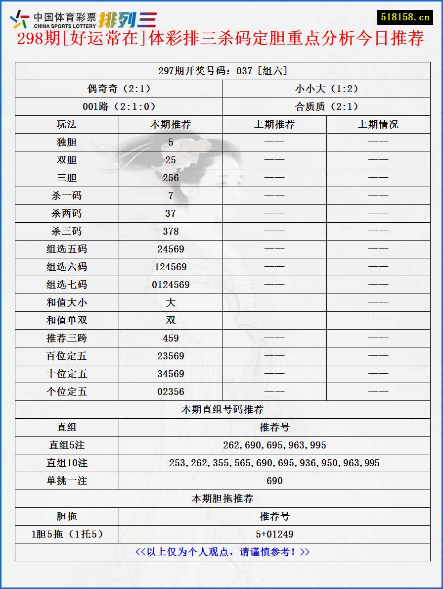 298期[好运常在]体彩排三杀码定胆重点分析今日推荐