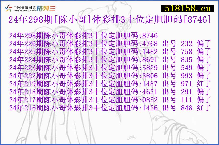 24年298期[陈小哥]体彩排3十位定胆胆码[8746]