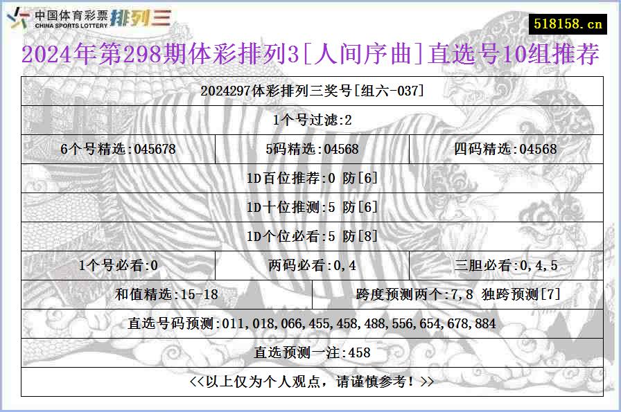 2024年第298期体彩排列3[人间序曲]直选号10组推荐