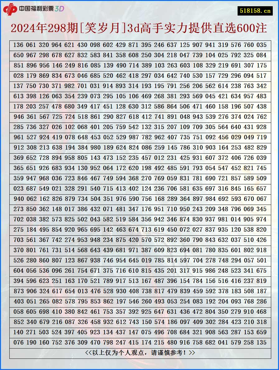 2024年298期[笑岁月]3d高手实力提供直选600注